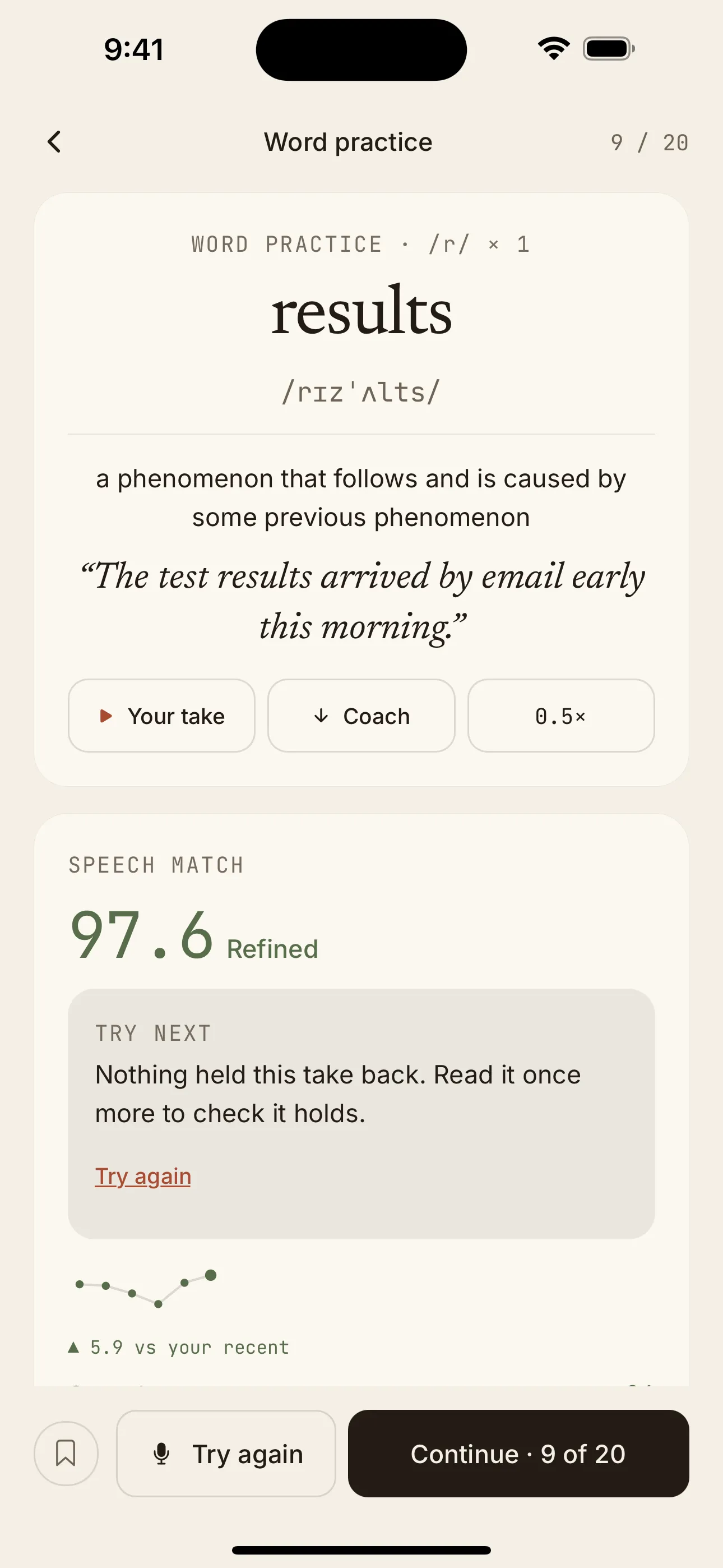 Word practice for “results”: the latest take scores 97.6, up 5.9 on recent takes, with the note that nothing held this take back.
